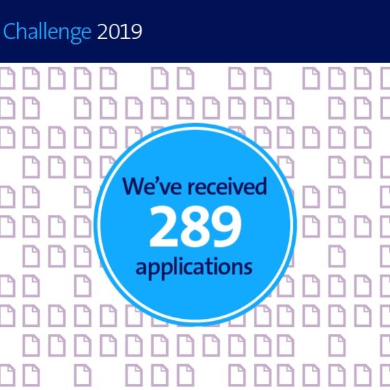 Swisscom StartUp Challenge 2019: 289 applications