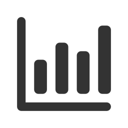 Action areas for performance measurement